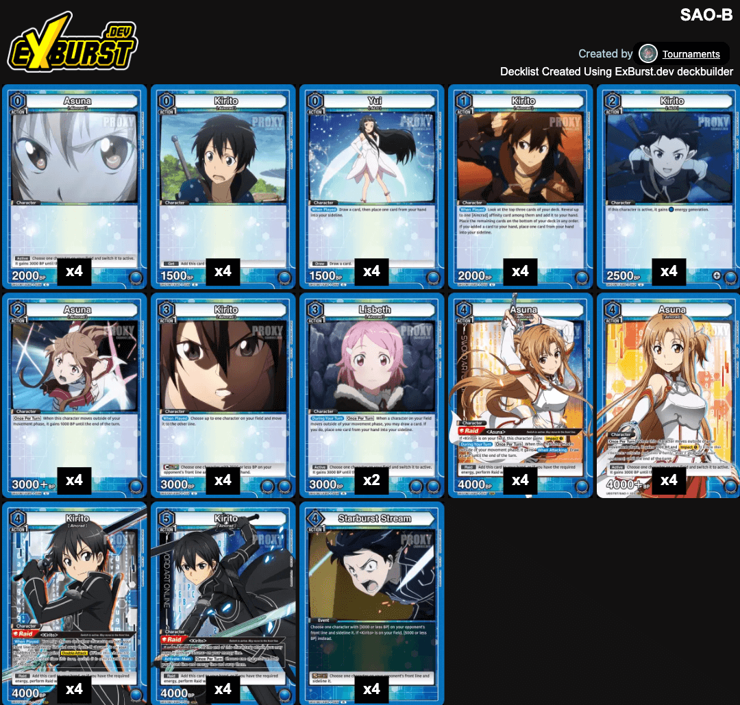 UNION ARENA: Every Sword Art Online Deck, Ranked — Joseph